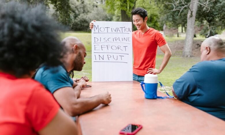 group activity quantification