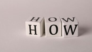 business travel order guidelines