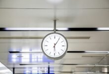 future trends in bookkeeping