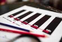 sector analysis for ids