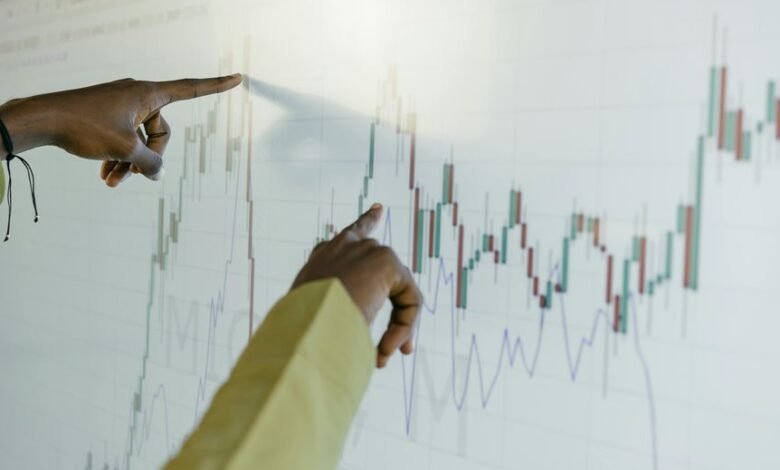 technical evaluation of products