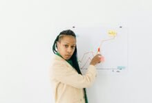 centralized identifier risk review