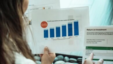 correlation review for values