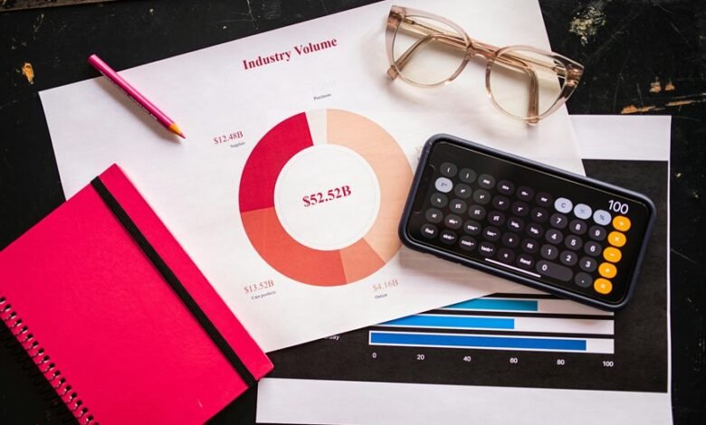 data relationship mapping summary