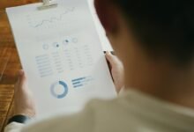 executive identifier intelligence summary