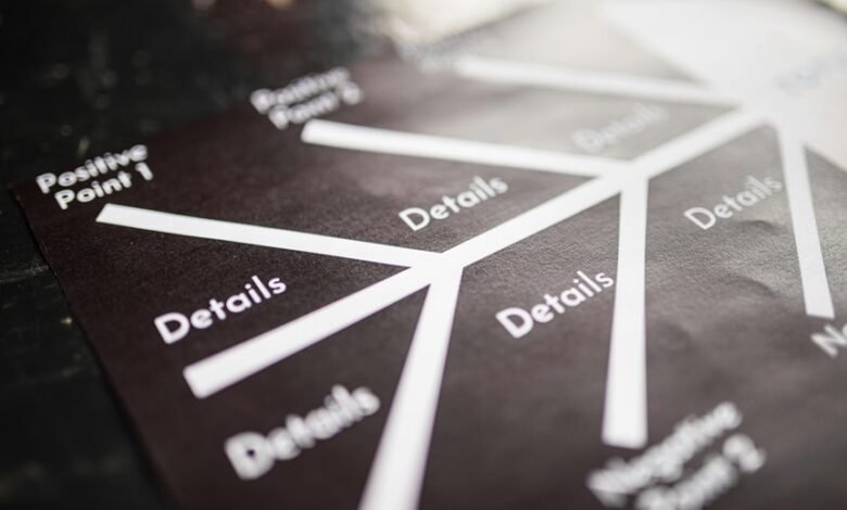 identifier mapping report summary