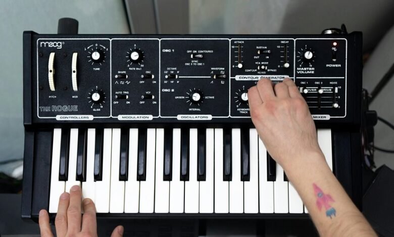 identifier performance analysis report