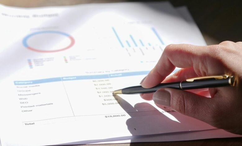 numerical relationship audit summary